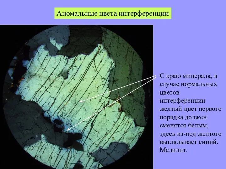 Аномальные цвета интерференции С краю минерала, в случае нормальных цветов интерференции
