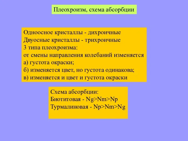 Плеохроизм, схема абсорбции Одноосное кристаллы - дихроичные Двуосные кристаллы - трихроичные