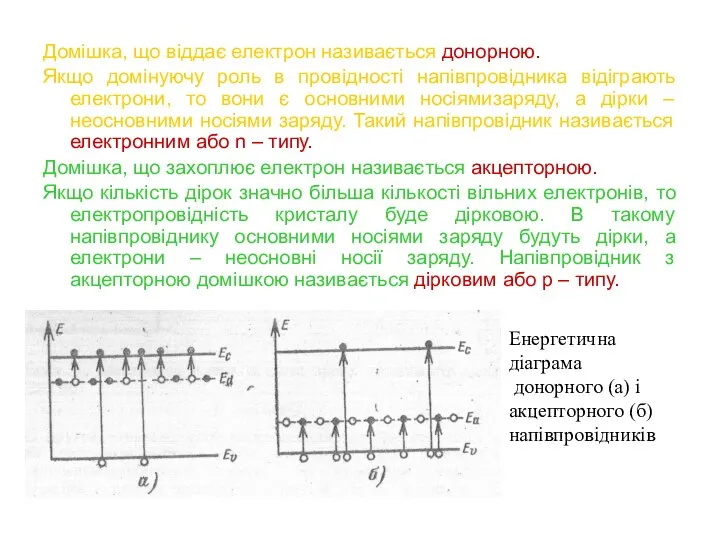 Домішка, що віддає електрон називається донорною. Якщо домінуючу роль в провідності