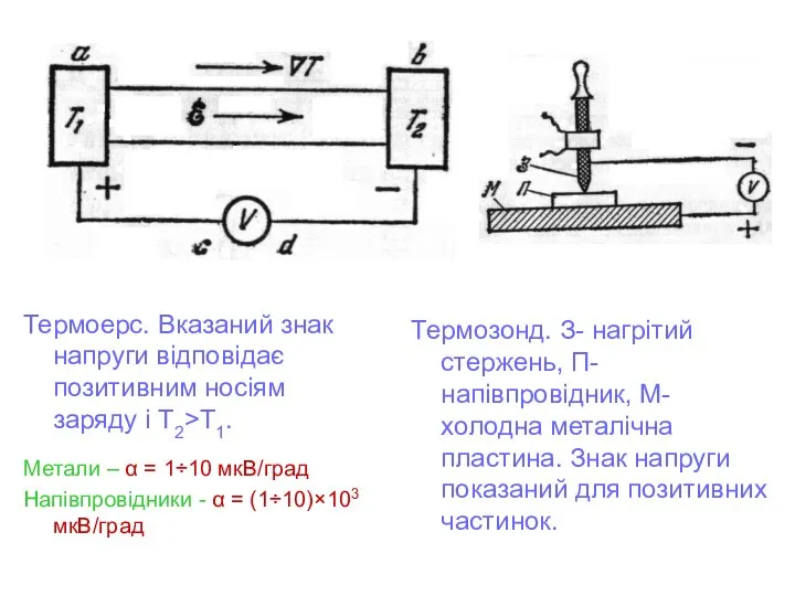 Термоерс. Вказаний знак напруги відповідає позитивним носіям заряду і Т2>Т1. Метали