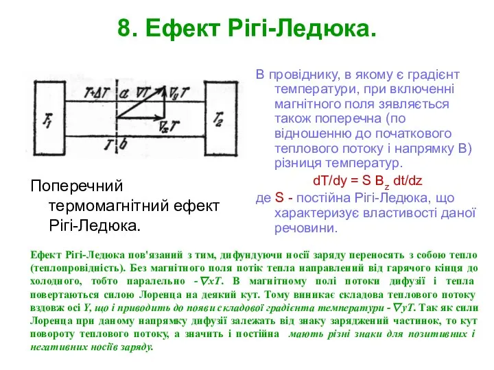 8. Ефект Рігі-Ледюка. Поперечний термомагнітний ефект Рігі-Ледюка. В провіднику, в якому