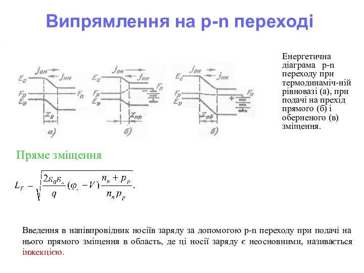 Випрямлення на p-n переході Енергетична діаграма p-n переходу при термодинаміч-ній рівновазі
