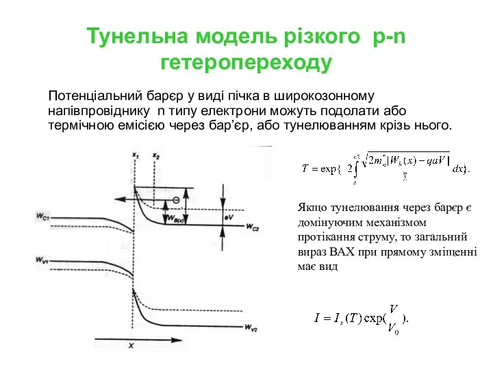Тунельна модель різкого p-n гетеропереходу Потенціальний барєр у виді пічка в