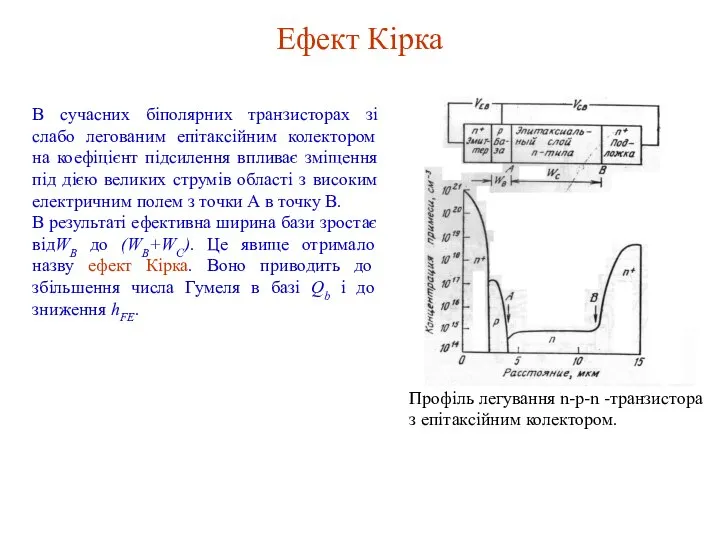 Ефект Кірка В сучасних біполярних транзисторах зі слабо легованим епітаксійним колектором