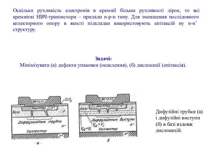 Дифузійні трубки (а) і дифузійні виступи (б) в базі вздовж дислокацій.