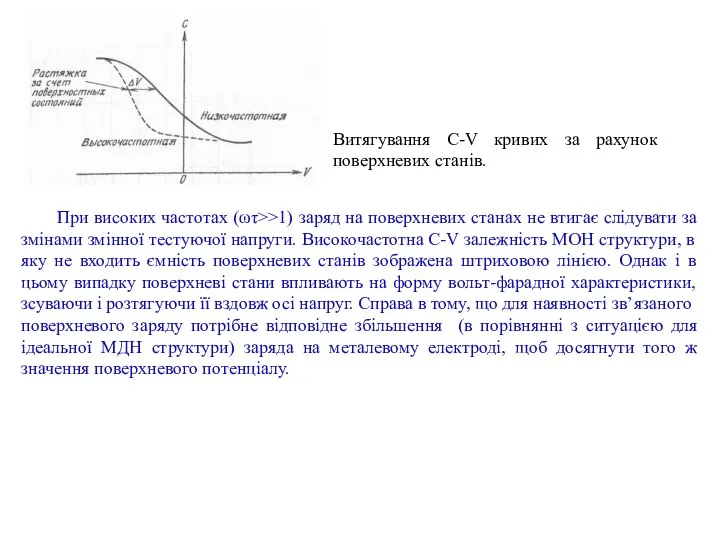 Витягування C-V кривих за рахунок поверхневих станів. При високих частотах (ωτ>>1)