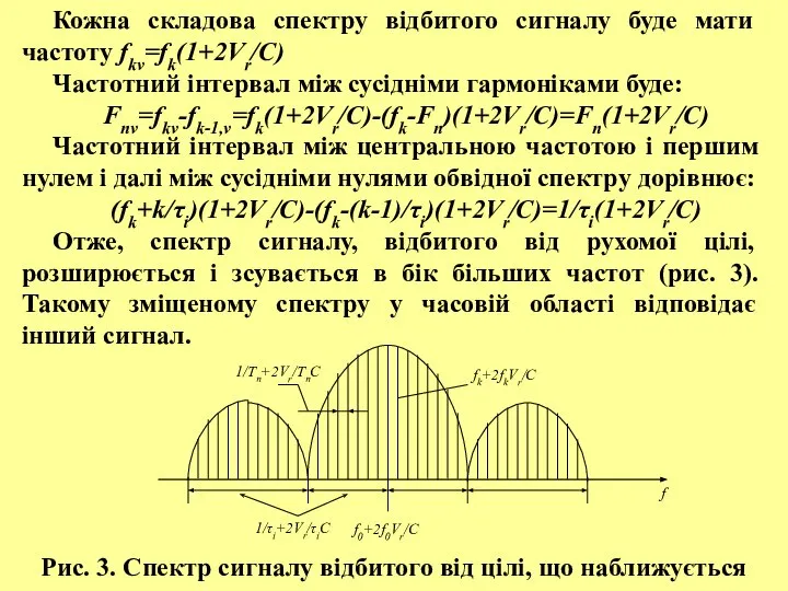 Кожна складова спектру відбитого сигналу буде мати частоту fkv=fk(1+2Vr/C) Частотний інтервал