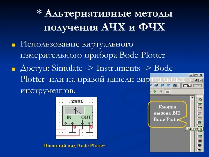 * Альтернативные методы получения АЧХ и ФЧХ Использование виртуального измерительного прибора