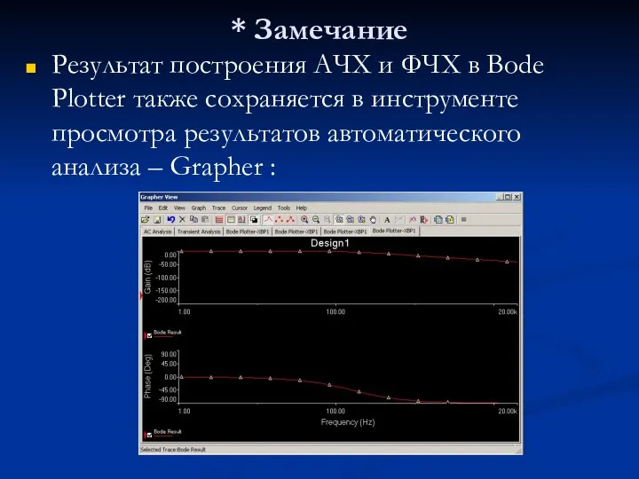 * Замечание Результат построения АЧХ и ФЧХ в Bode Plotter также