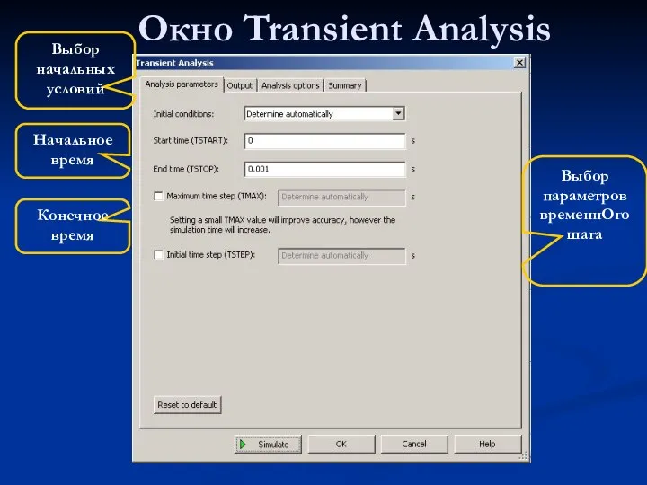 Окно Transient Analysis Выбор начальных условий Выбор параметров временнОго шага Начальное время Конечное время