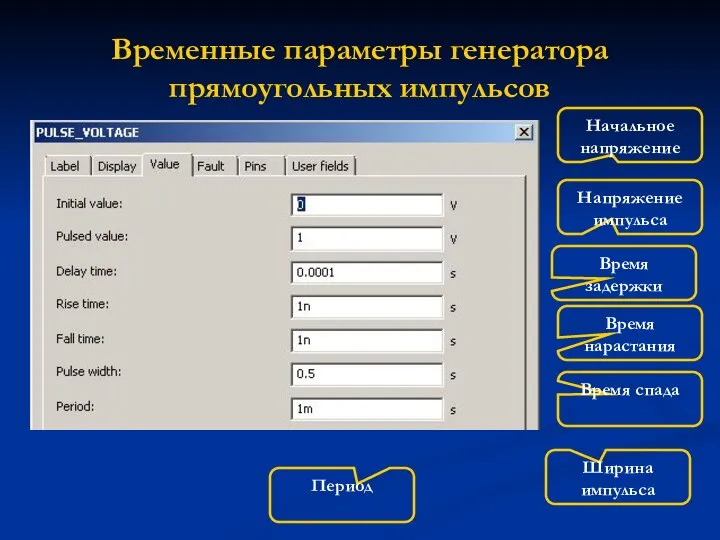 Временные параметры генератора прямоугольных импульсов Начальное напряжение Напряжение импульса Время задержки