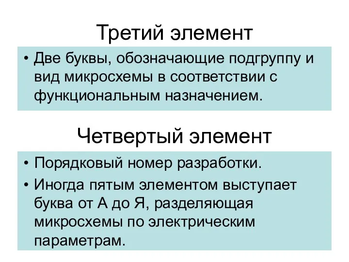 Третий элемент Две буквы, обозначающие подгруппу и вид микросхемы в соответствии