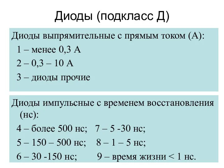 Диоды (подкласс Д) Диоды выпрямительные с прямым током (А): 1 –