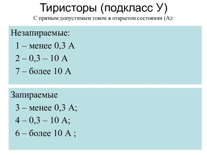 Тиристоры (подкласс У) С прямым допустимым током в открытом состоянии (А):