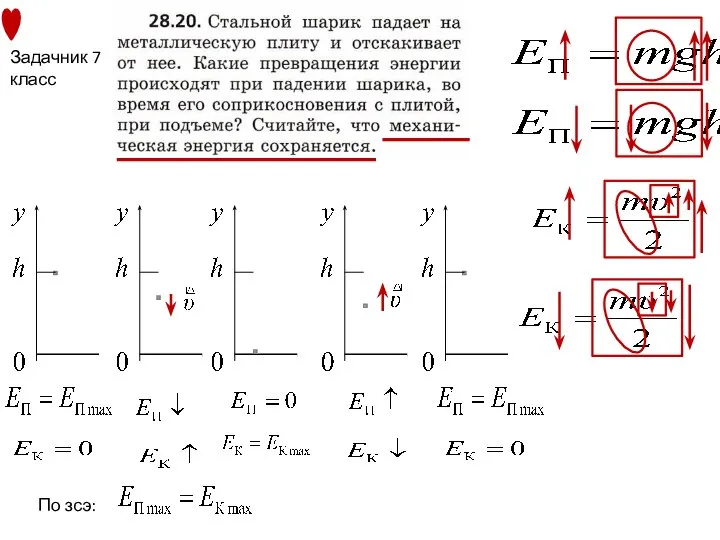 Задачник 7 класс По зсэ: