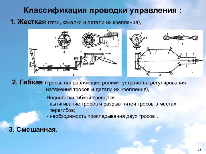 1. Жесткая (тяги, качалки и детали их крепления), 3. Смешанная. 2.