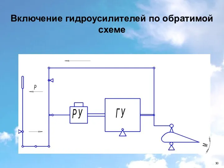 Включение гидроусилителей по обратимой схеме