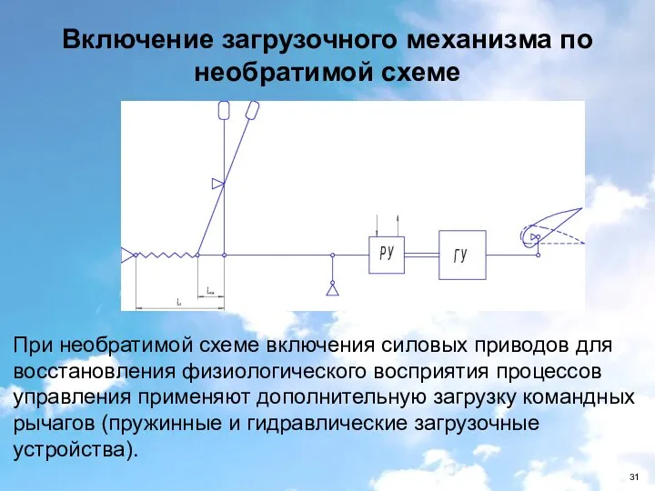 Включение загрузочного механизма по необратимой схеме При необратимой схеме включения силовых