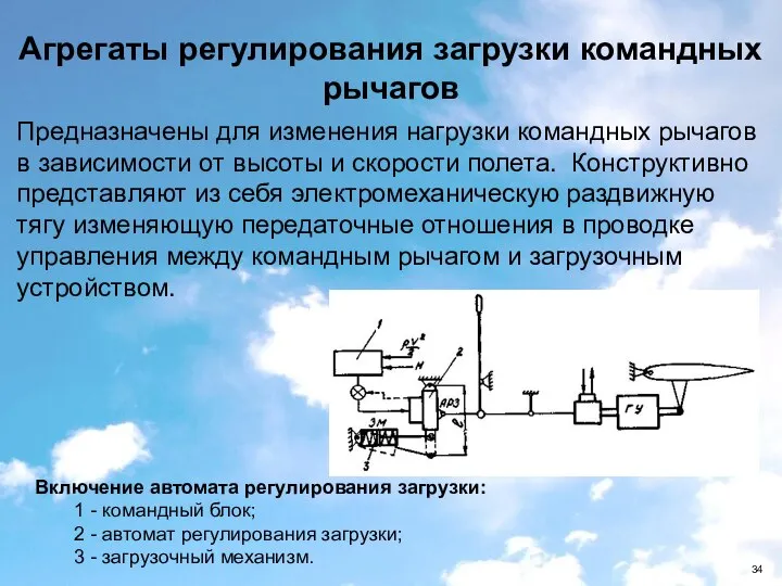 Агрегаты регулирования загрузки командных рычагов Включение автомата регулирования загрузки: 1 -