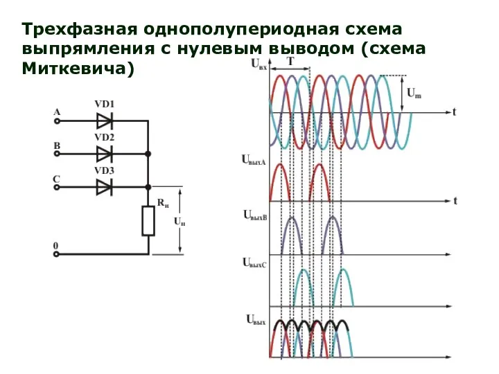 Трехфазная однополупериодная схема выпрямления с нулевым выводом (схема Миткевича)