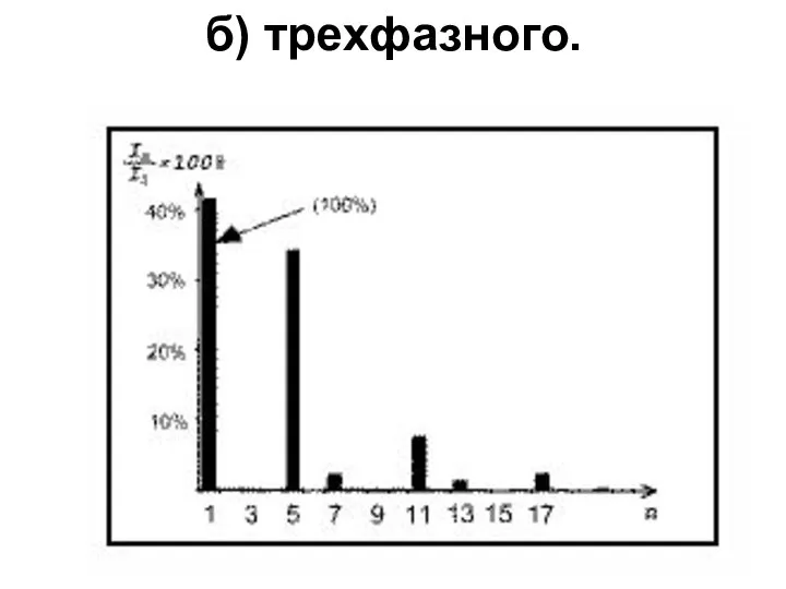 б) трехфазного.