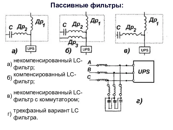 Пассивные фильтры: