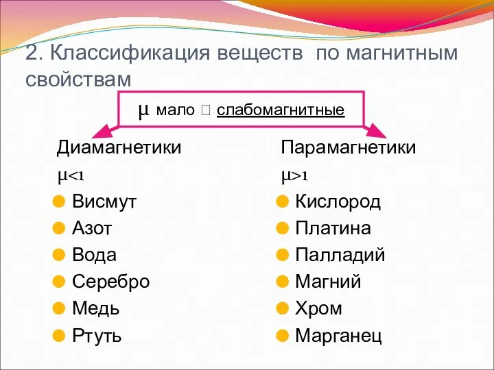 2. Классификация веществ по магнитным свойствам Диамагнетики μ Висмут Азот Вода