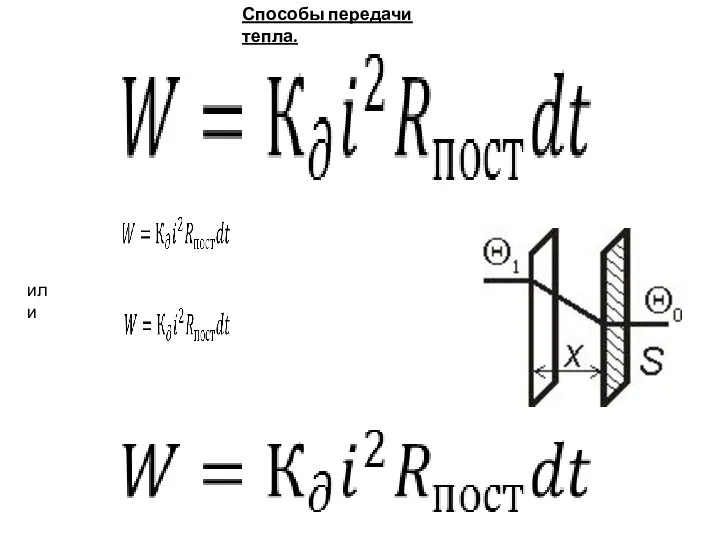 Способы передачи тепла. или