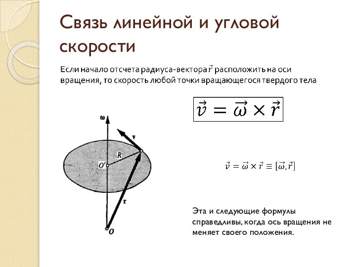 Связь линейной и угловой скорости Эта и следующие формулы справедливы, когда