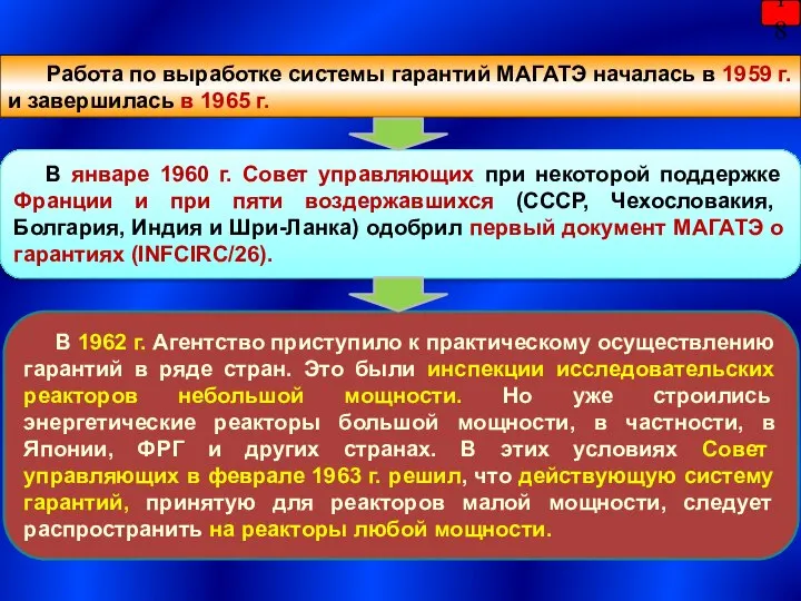 18 Работа по выработке системы гарантий МАГАТЭ началась в 1959 г.