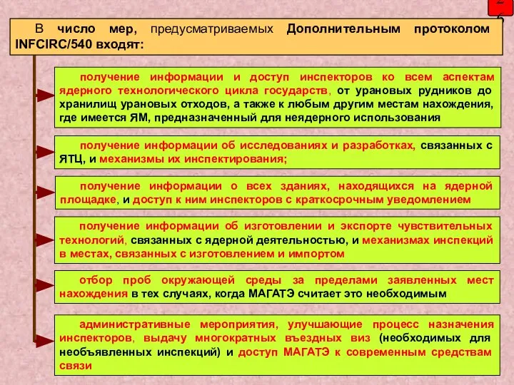 26 получение информации об исследованиях и разработках, связанных с ЯТЦ, и