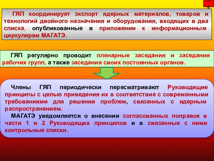 38 Члены ГЯП периодически пересматривают Руководящие принципы с целью приведения их