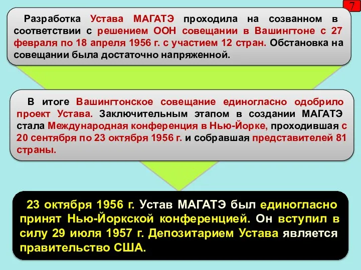 7 Разработка Устава МАГАТЭ проходила на созванном в соответствии с решением