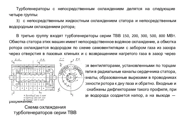 Турбогенераторы с непосредственным охлаждением делятся на следующие четыре группы: 3) с