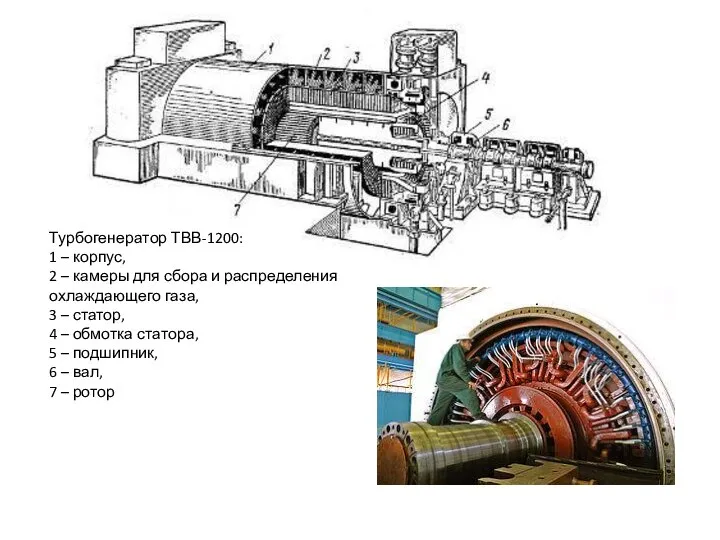 Турбогенератор ТВВ-1200: 1 – корпус, 2 – камеры для сбора и