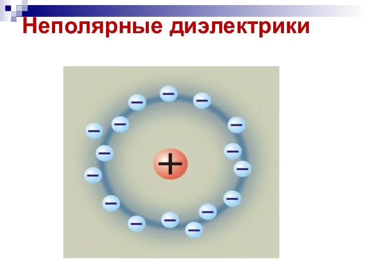 Неполярные диэлектрики