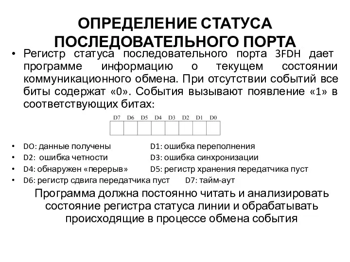 ОПРЕДЕЛЕНИЕ СТАТУСА ПОСЛЕДОВАТЕЛЬНОГО ПОРТА Регистр статуса последовательного порта 3FDH дает программе