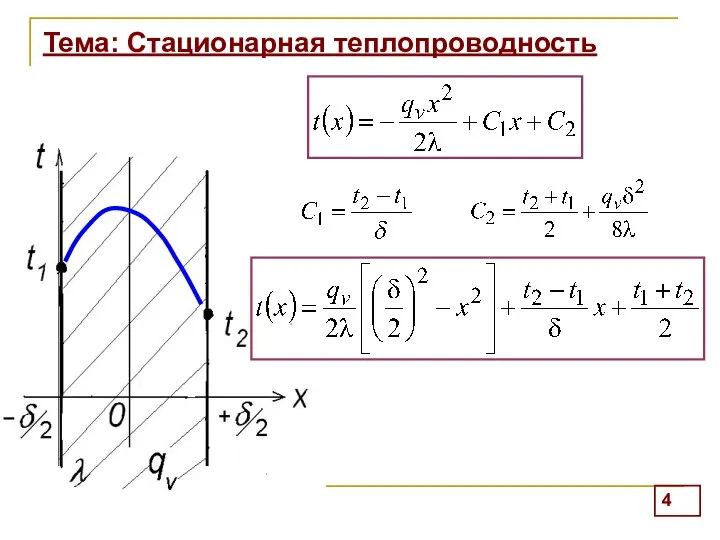 Тема: Стационарная теплопроводность