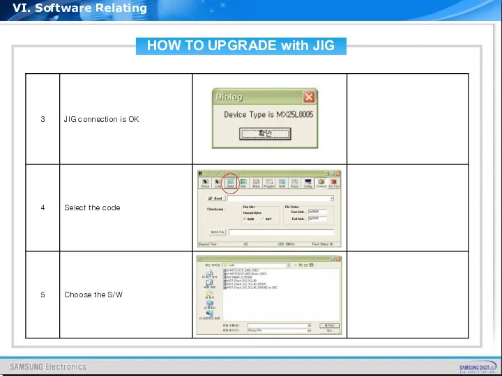 HOW TO UPGRADE with JIG VI. Software Relating