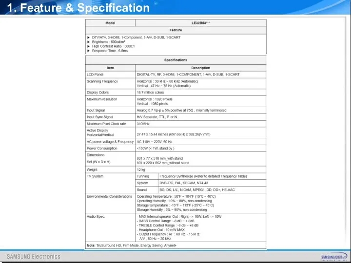 1. Feature & Specification