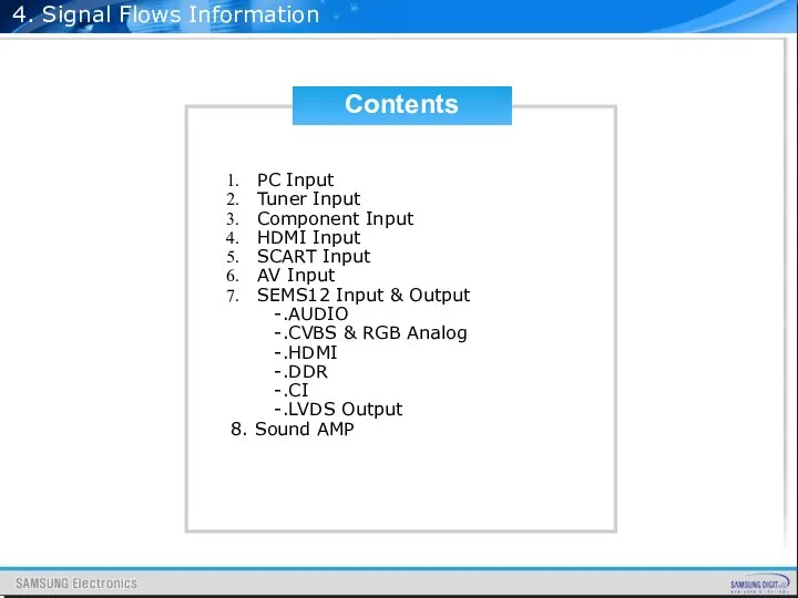 4. Signal Flows Information Contents PC Input Tuner Input Component Input