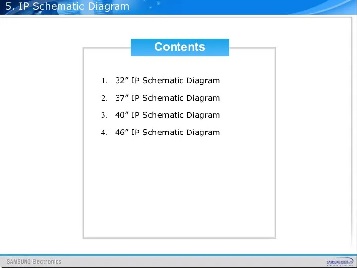 Contents 32” IP Schematic Diagram 37” IP Schematic Diagram 40” IP