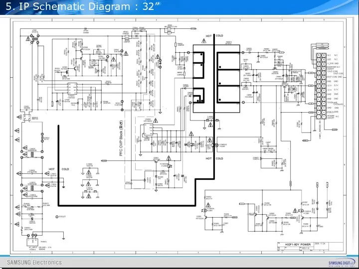 5. IP Schematic Diagram : 32”