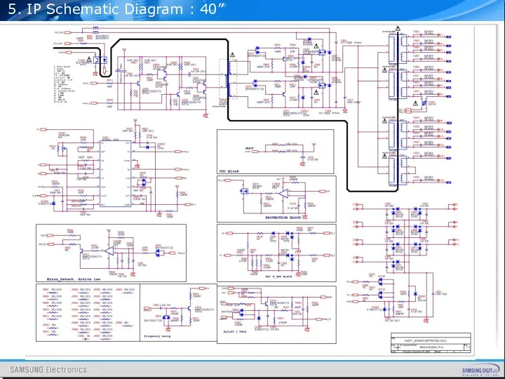 5. IP Schematic Diagram : 40”