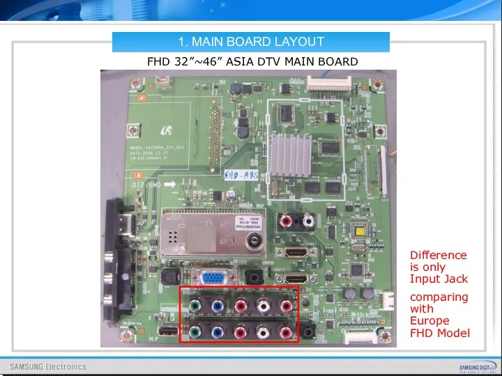 1. MAIN BOARD LAYOUT FHD 32”~46” ASIA DTV MAIN BOARD Difference