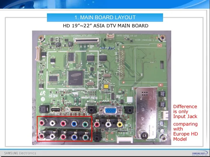 1. MAIN BOARD LAYOUT HD 19”~22” ASIA DTV MAIN BOARD Difference