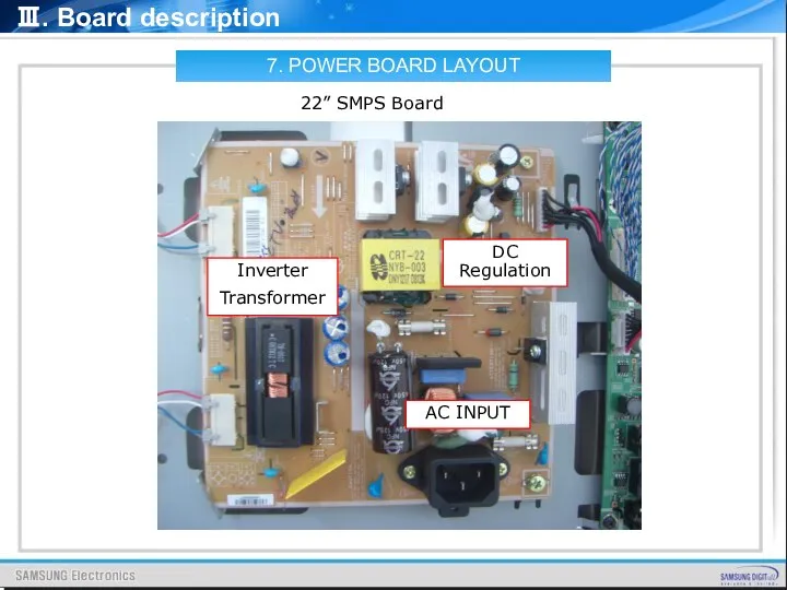 7. POWER BOARD LAYOUT 22” SMPS Board AC INPUT DC Regulation Inverter Transformer Ⅲ. Board description