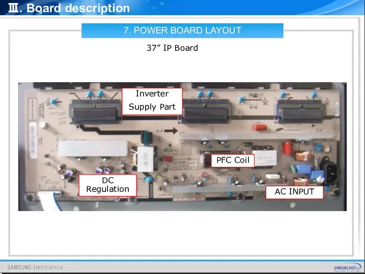 7. POWER BOARD LAYOUT 37” IP Board AC INPUT DC Regulation