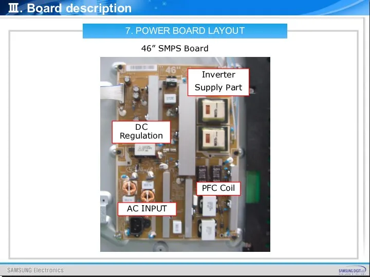 7. POWER BOARD LAYOUT 46” SMPS Board AC INPUT DC Regulation