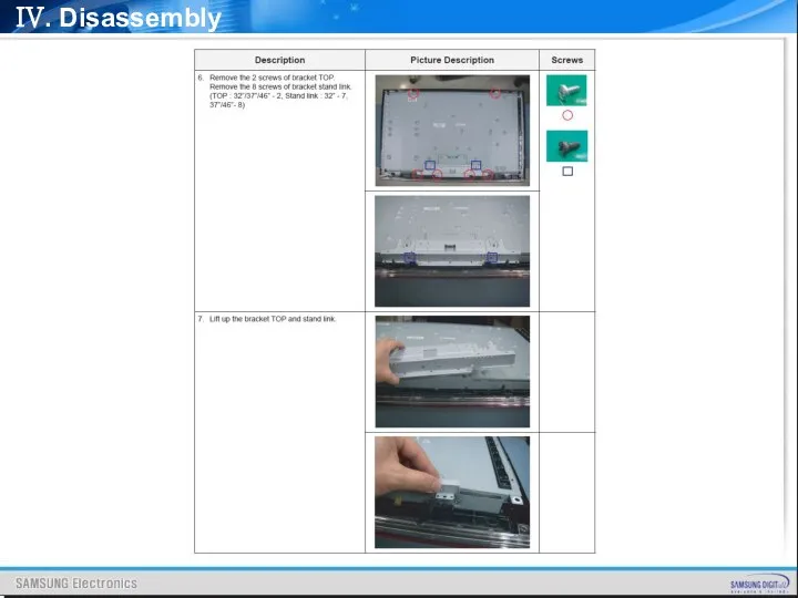 IV. Disassembly